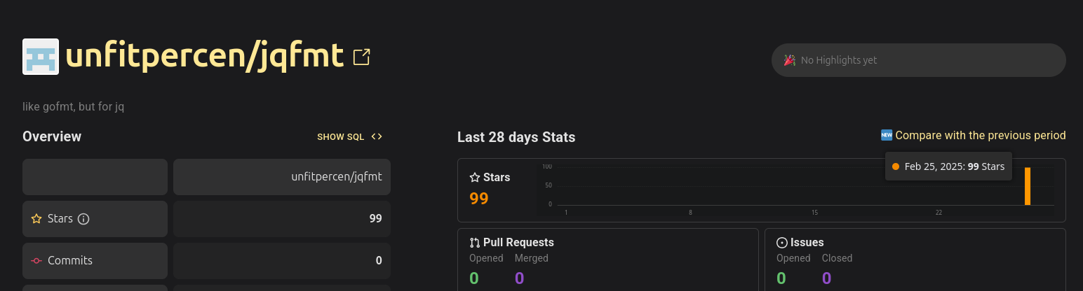 OSS Insight star statistics of unfitpercen/jqfmt